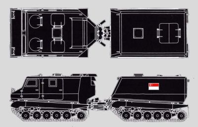 ATTC side and plan view