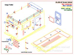 Manual -03