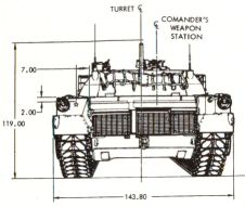 M1 Abrams Rear view