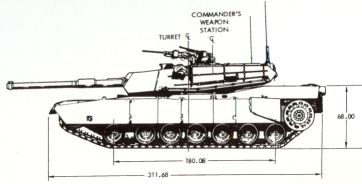 M1 side view