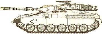 Merkava side view