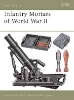 Infantry Mortar of World War II