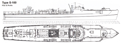 S-100 plan