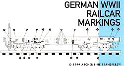 K5(E) flat car applying position