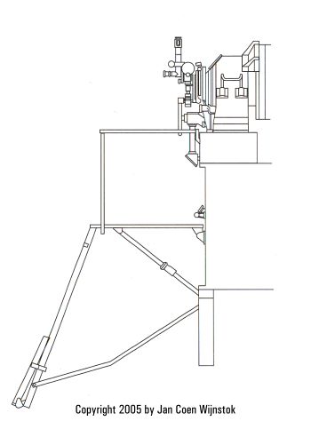 Side view rise platform aiming station