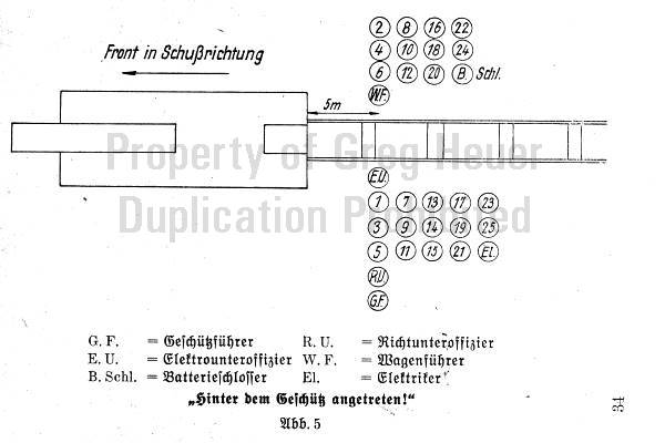 K5 Crews position 02