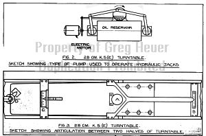 Vogele turntable