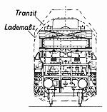 Karl's rail transportation system - front view