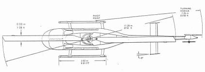 Plan view of Long Ranger III