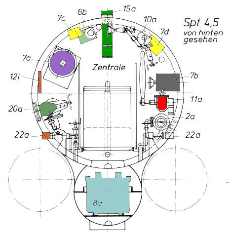 section view at point 4.50