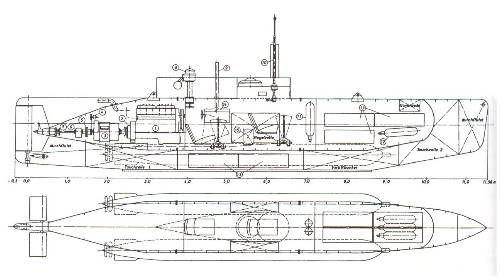 Draft concept design of the Seehunde