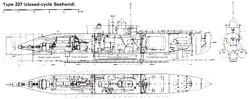 XXVII Close cycle Seehund Type 227