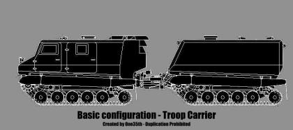 ATTC basic configuration 