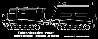 ATTC Ammo supply transport mode